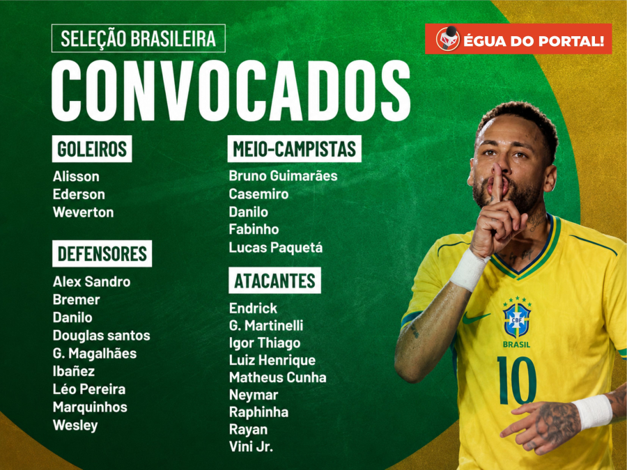 Começa o sonho do hexa: Ancelotti convoca Brasil para a Copa do Mundo de 2026